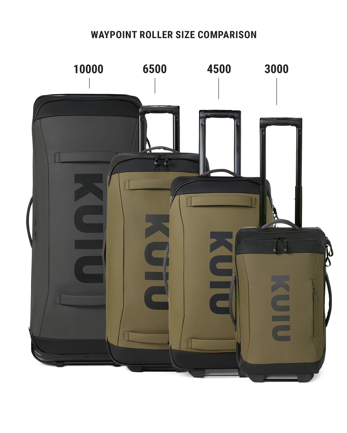 Waypoint 4500 Roller | Gunmetal